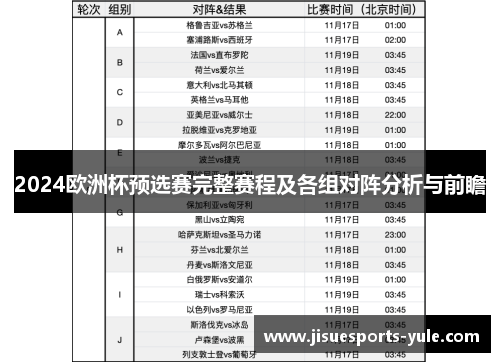 2024欧洲杯预选赛完整赛程及各组对阵分析与前瞻